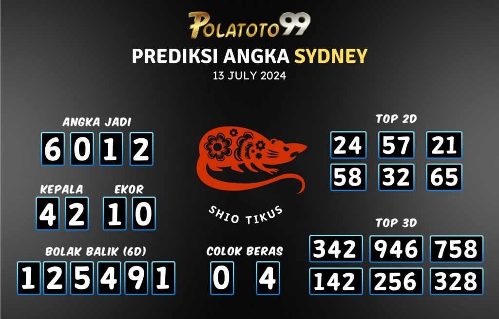 Prediksi Togel Sidney Hari Ini